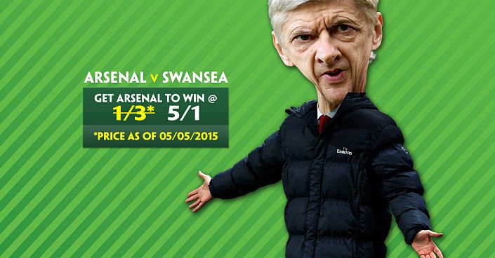 Arsenal 5/1 to beat Swansea - Paddy Power Offer