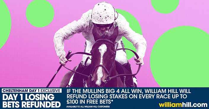 Cheltenham Day 1 Losing Bets Refunded with William Hill