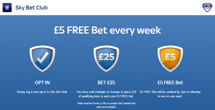 Sky Bet Free Bet Club - £5 Free Every Week